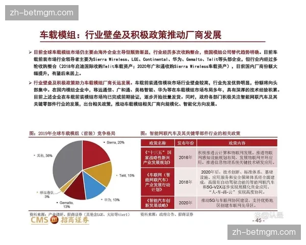 互动数据反向赋能赛事版权采买决策 影响内容投资策略
