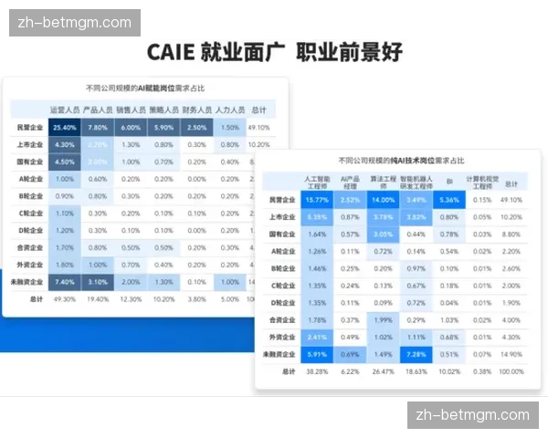 反馈收集与分析系统迭代升级 使观众体验优化更具针对性